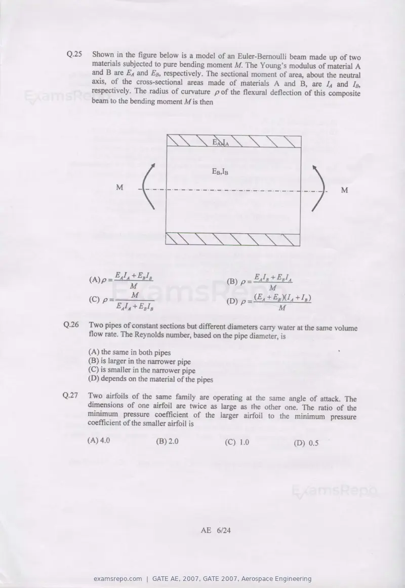 GATE AE 2007 question paper, GATE 2007, Aerospace Engineering, page 6 of 21