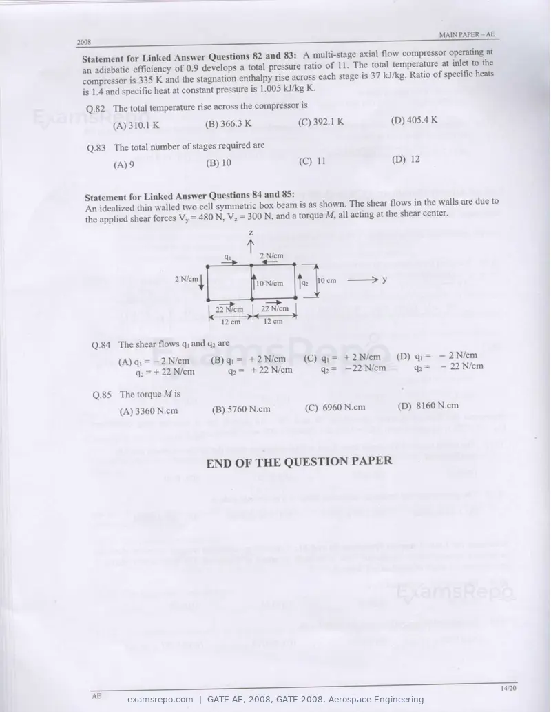 GATE AE 2008 question paper, GATE 2008, Aerospace Engineering, page 14 of 14