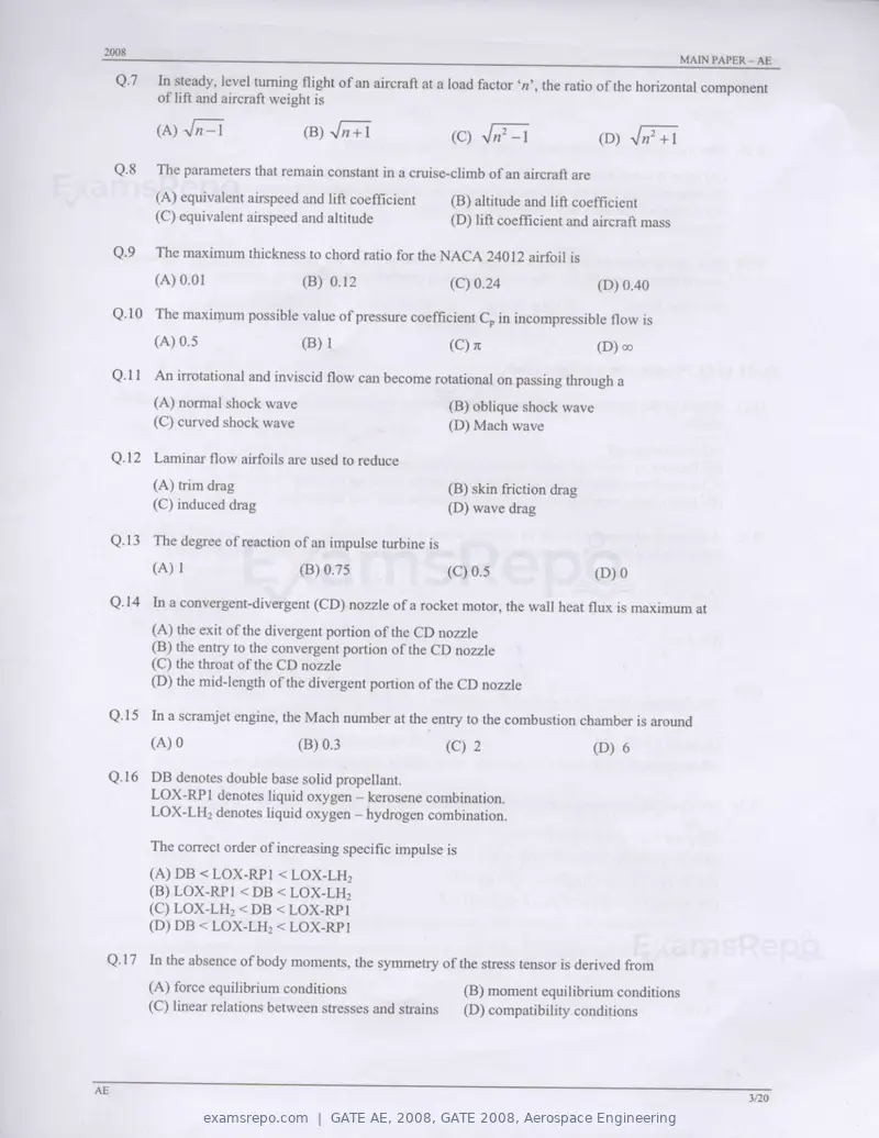 GATE AE 2008 question paper, GATE 2008, Aerospace Engineering, page 3 of 14