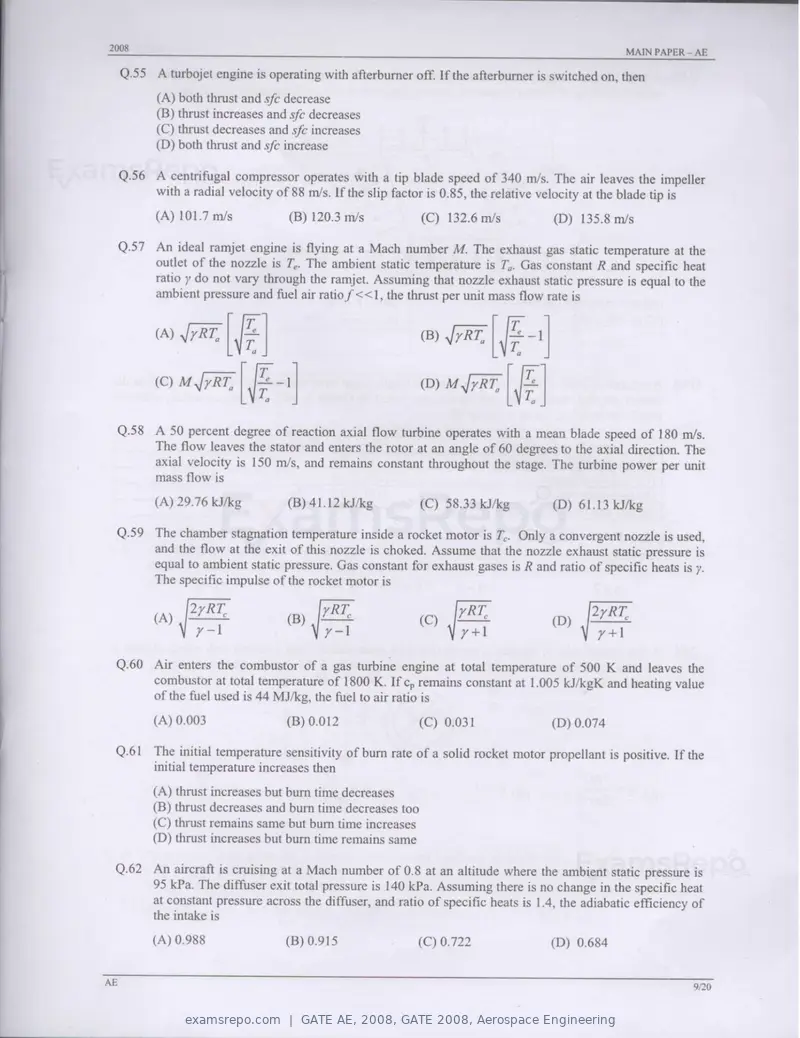 GATE AE 2008 question paper, GATE 2008, Aerospace Engineering, page 9 of 14