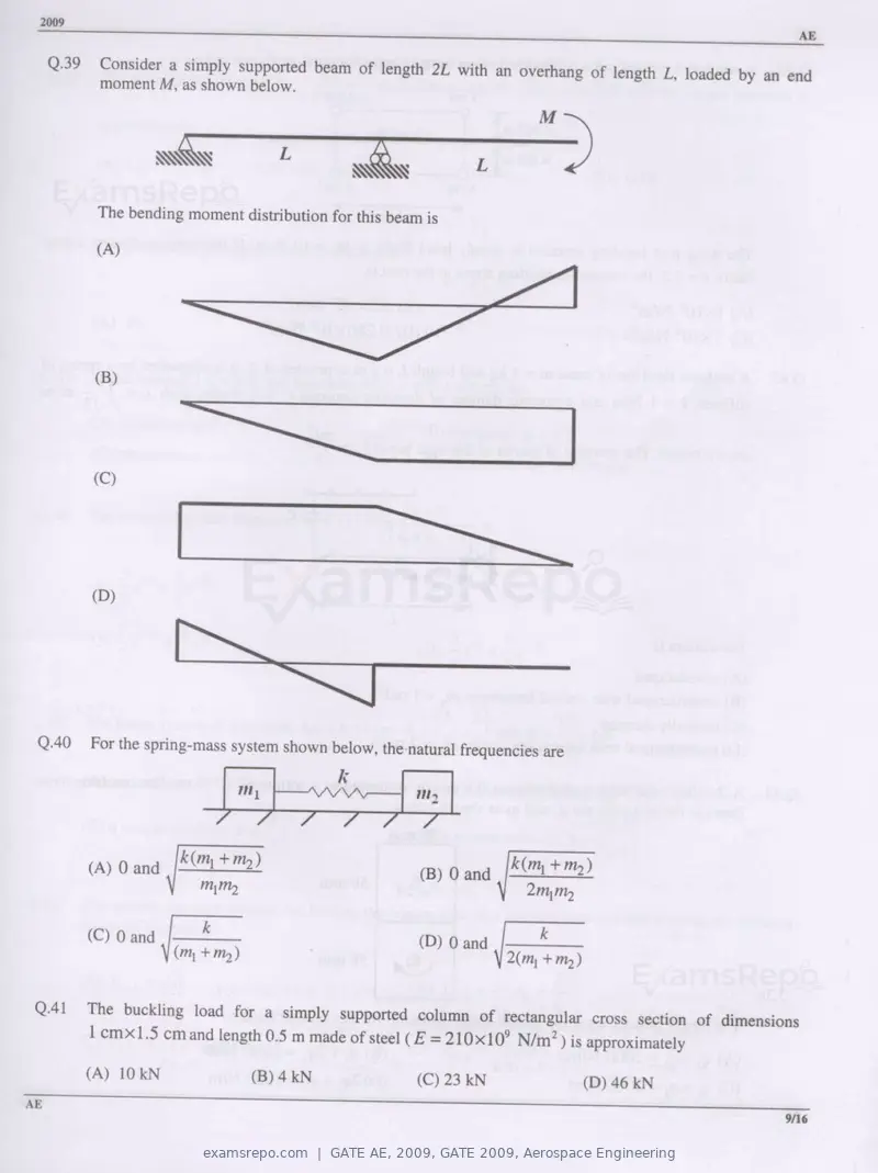GATE AE 2009 question paper, GATE 2009, Aerospace Engineering, page 9 of 13