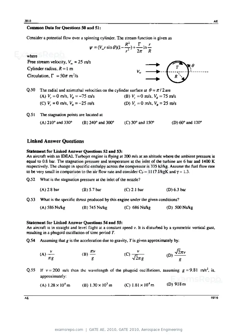 GATE AE 2010 question paper, GATE 2010, Aerospace Engineering, page 10 of 16
