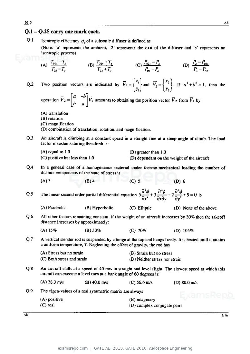 GATE AE 2010 question paper, GATE 2010, Aerospace Engineering, page 2 of 16