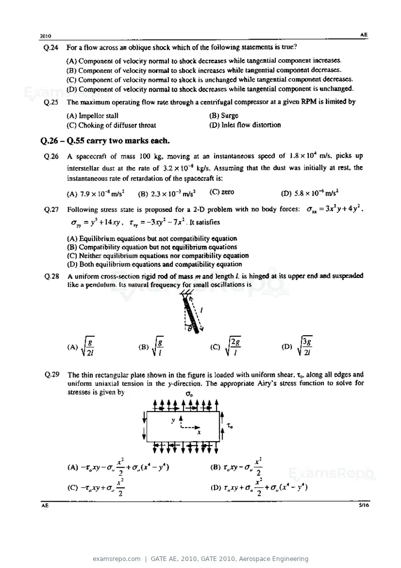 GATE AE 2010 question paper, GATE 2010, Aerospace Engineering, page 5 of 16