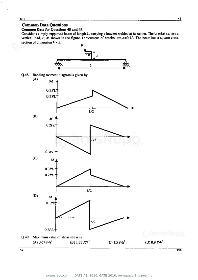 GATE AE 2010 question paper, GATE 2010, Aerospace Engineering, page 9 of 16