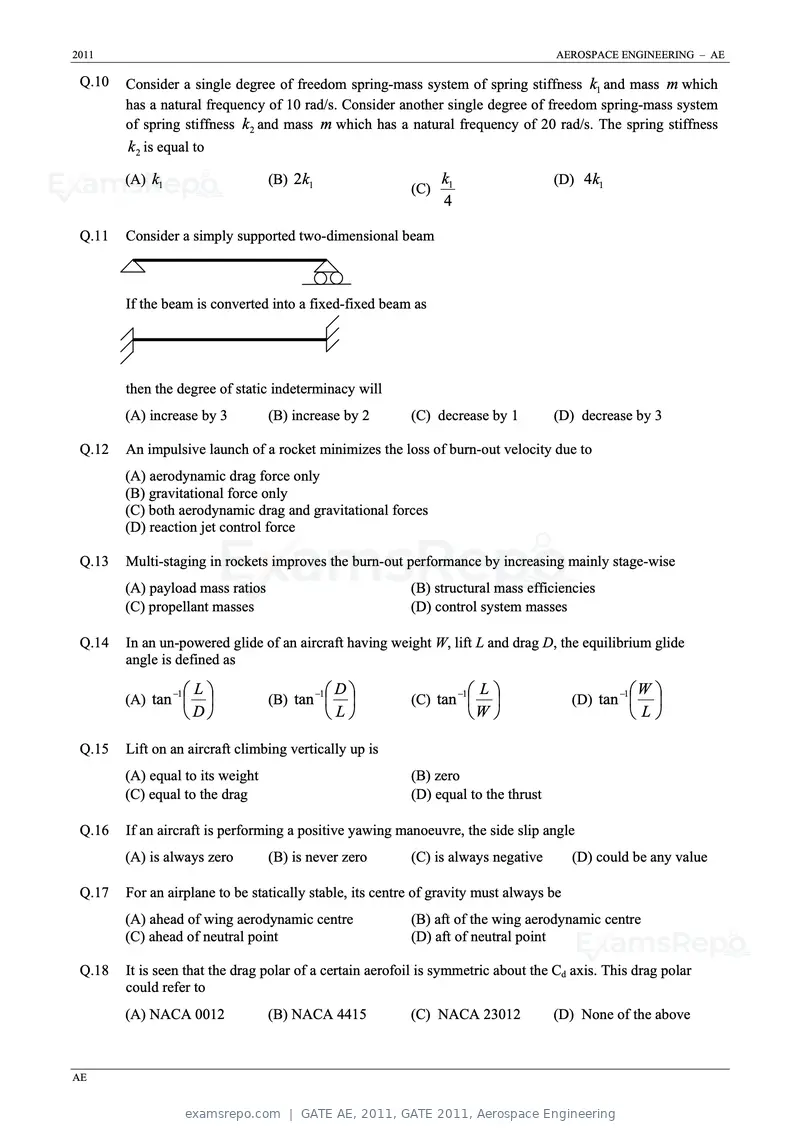GATE AE 2011 question paper, GATE 2011, Aerospace Engineering, page 3 of 11