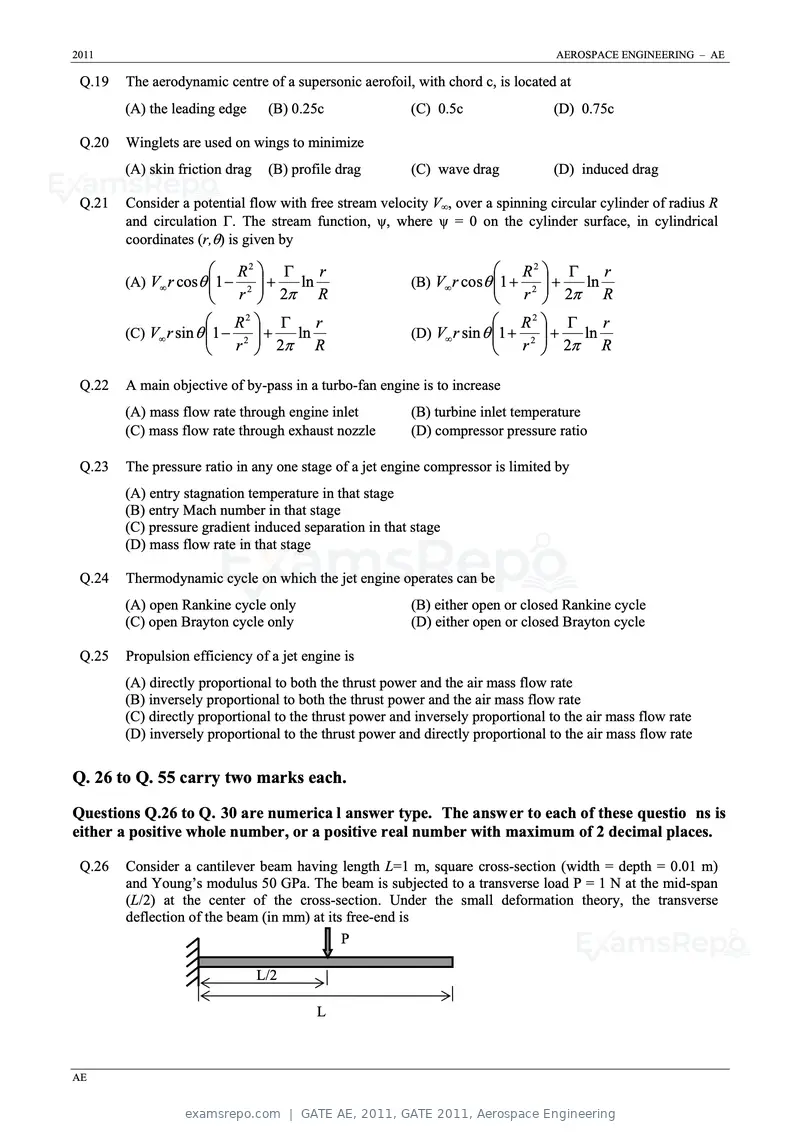 GATE AE 2011 question paper, GATE 2011, Aerospace Engineering, page 4 of 11