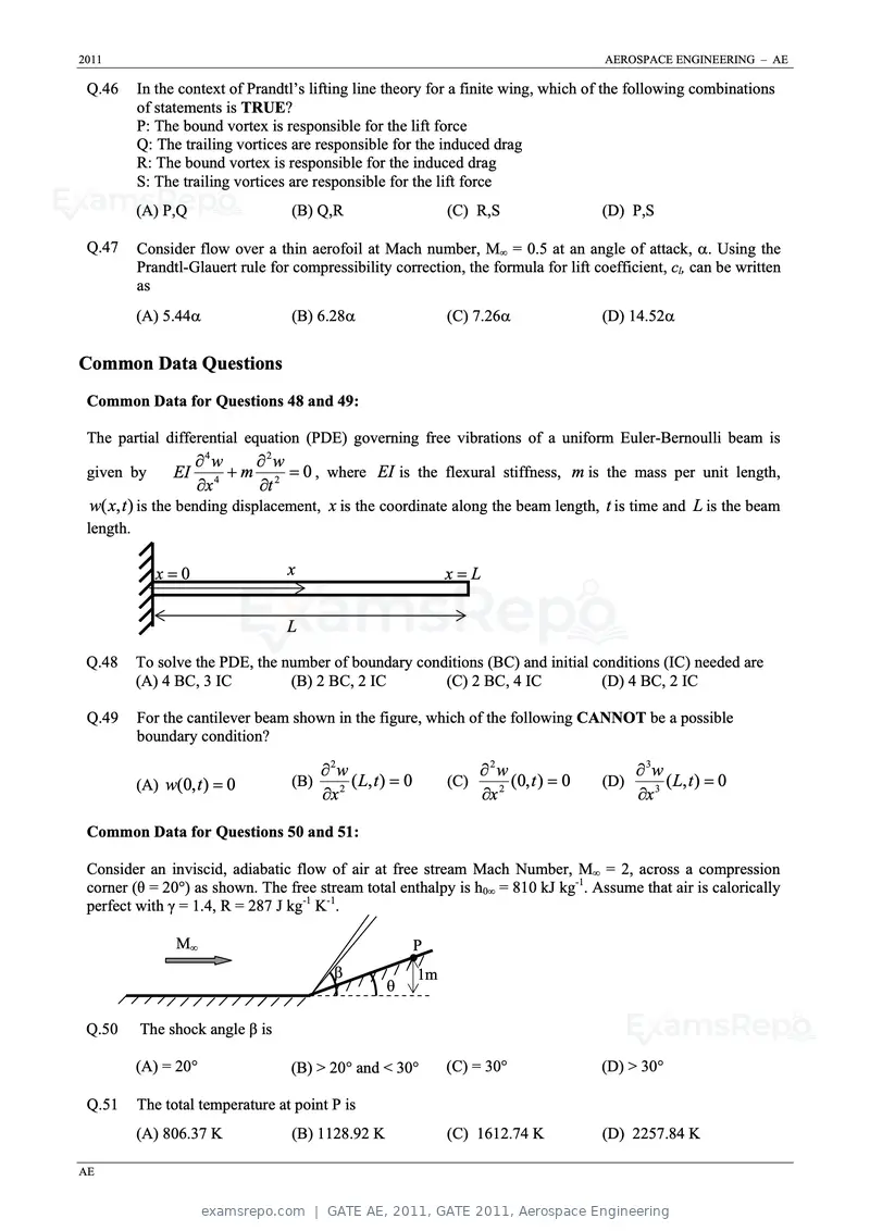 GATE AE 2011 question paper, GATE 2011, Aerospace Engineering, page 8 of 11