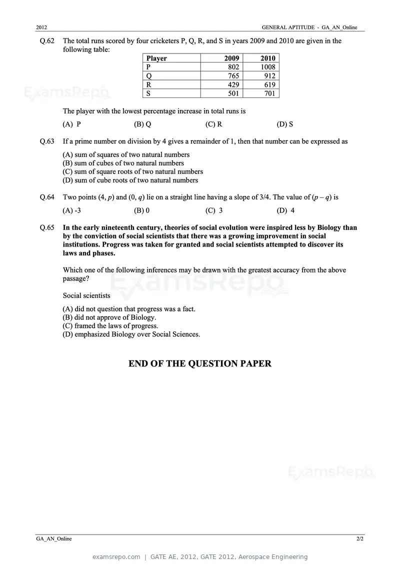 GATE AE 2012 question paper, GATE 2012, Aerospace Engineering, page 9 of 10