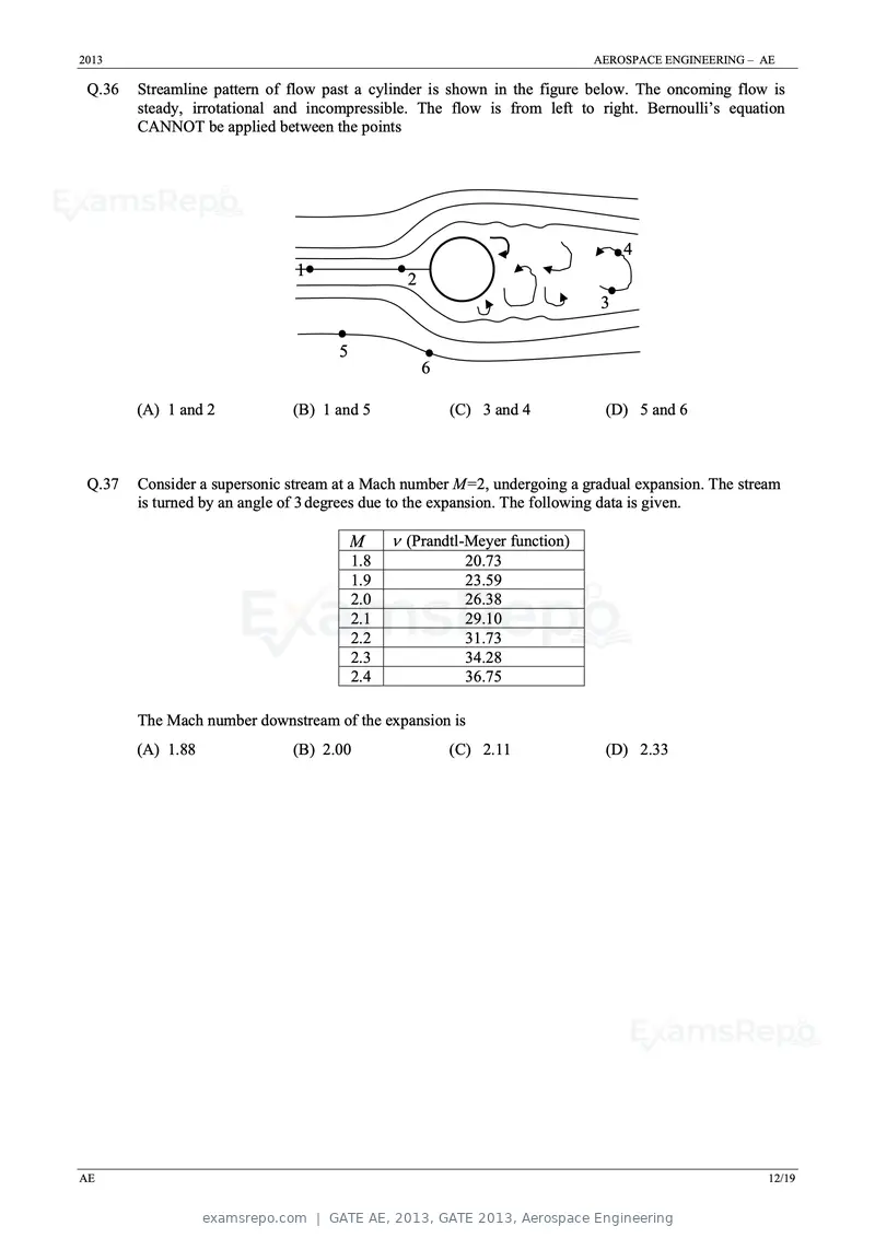 GATE AE 2013 question paper, GATE 2013, Aerospace Engineering, page 12 of 19