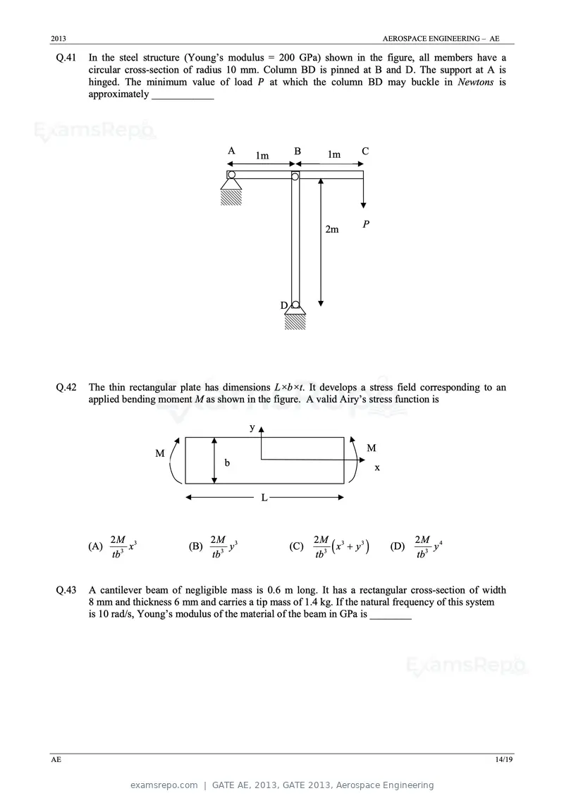 GATE AE 2013 question paper, GATE 2013, Aerospace Engineering, page 14 of 19