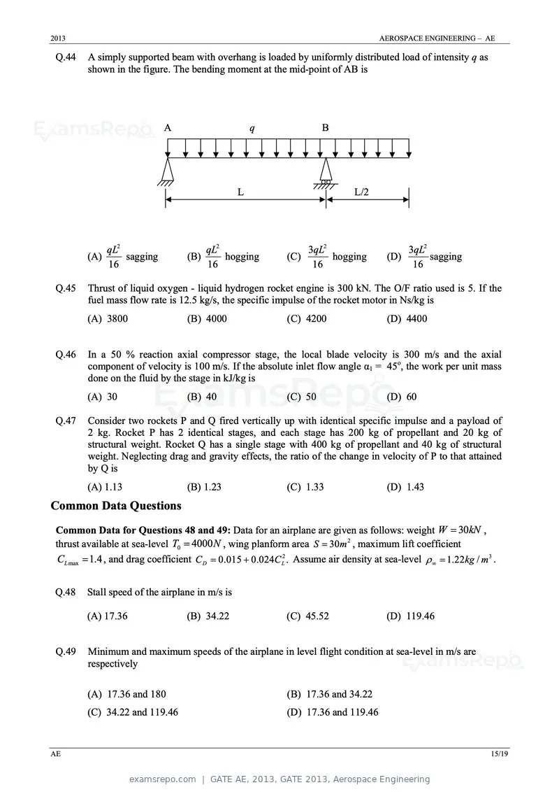 GATE AE 2013 question paper, GATE 2013, Aerospace Engineering, page 15 of 19