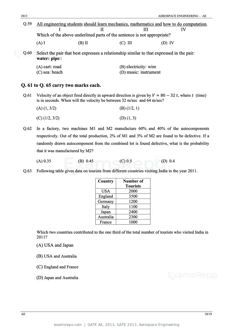GATE AE 2013 question paper, GATE 2013, Aerospace Engineering, page 18 of 19