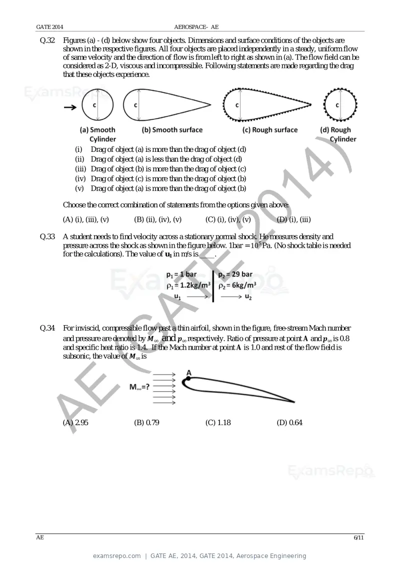 GATE AE 2014 question paper, GATE 2014, Aerospace Engineering, page 12 of 18