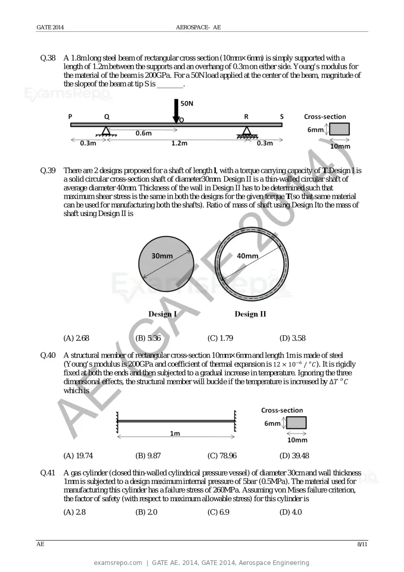GATE AE 2014 question paper, GATE 2014, Aerospace Engineering, page 14 of 18