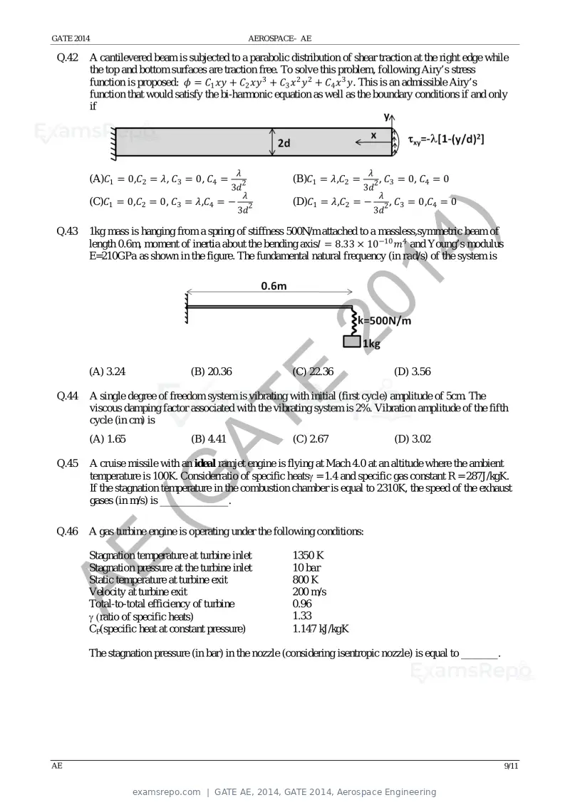GATE AE 2014 question paper, GATE 2014, Aerospace Engineering, page 15 of 18