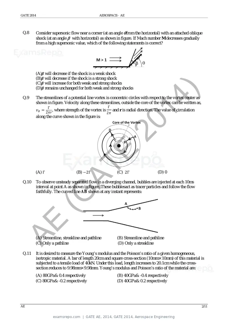 GATE AE 2014 question paper, GATE 2014, Aerospace Engineering, page 8 of 18