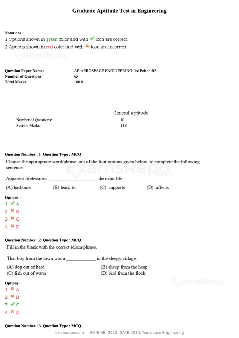 GATE AE 2015 question paper, GATE 2015, Aerospace Engineering, page 1 of 21