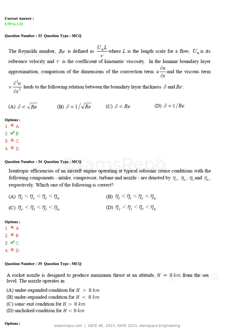 GATE AE 2015 question paper, GATE 2015, Aerospace Engineering, page 11 of 21