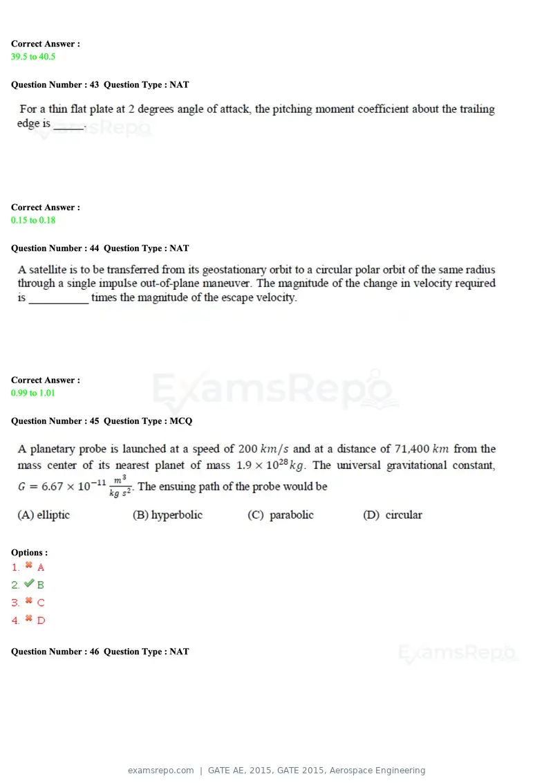 GATE AE 2015 question paper, GATE 2015, Aerospace Engineering, page 14 of 21