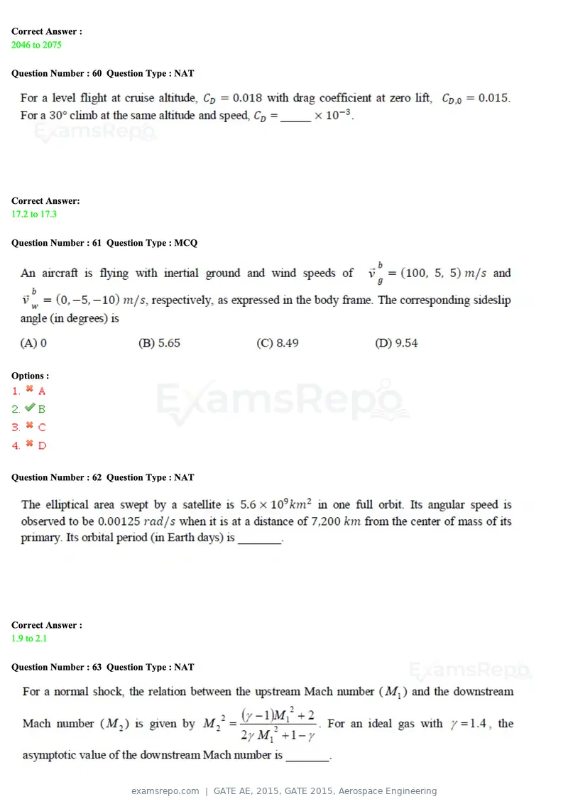 GATE AE 2015 question paper, GATE 2015, Aerospace Engineering, page 20 of 21
