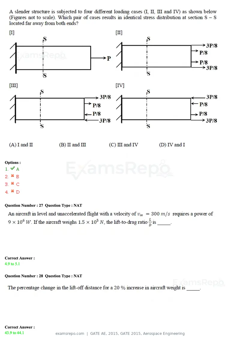 GATE AE 2015 question paper, GATE 2015, Aerospace Engineering, page 9 of 21