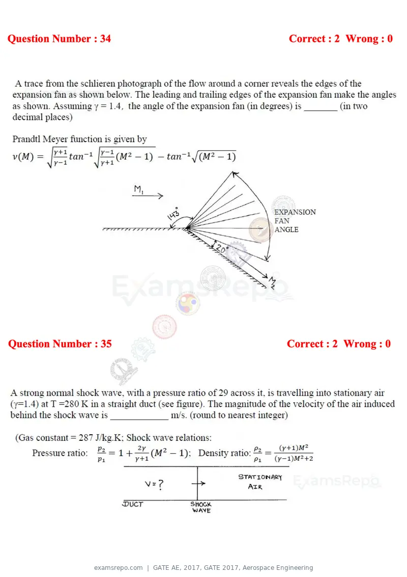 GATE AE 2017 question paper, GATE 2017, Aerospace Engineering, page 11 of 23