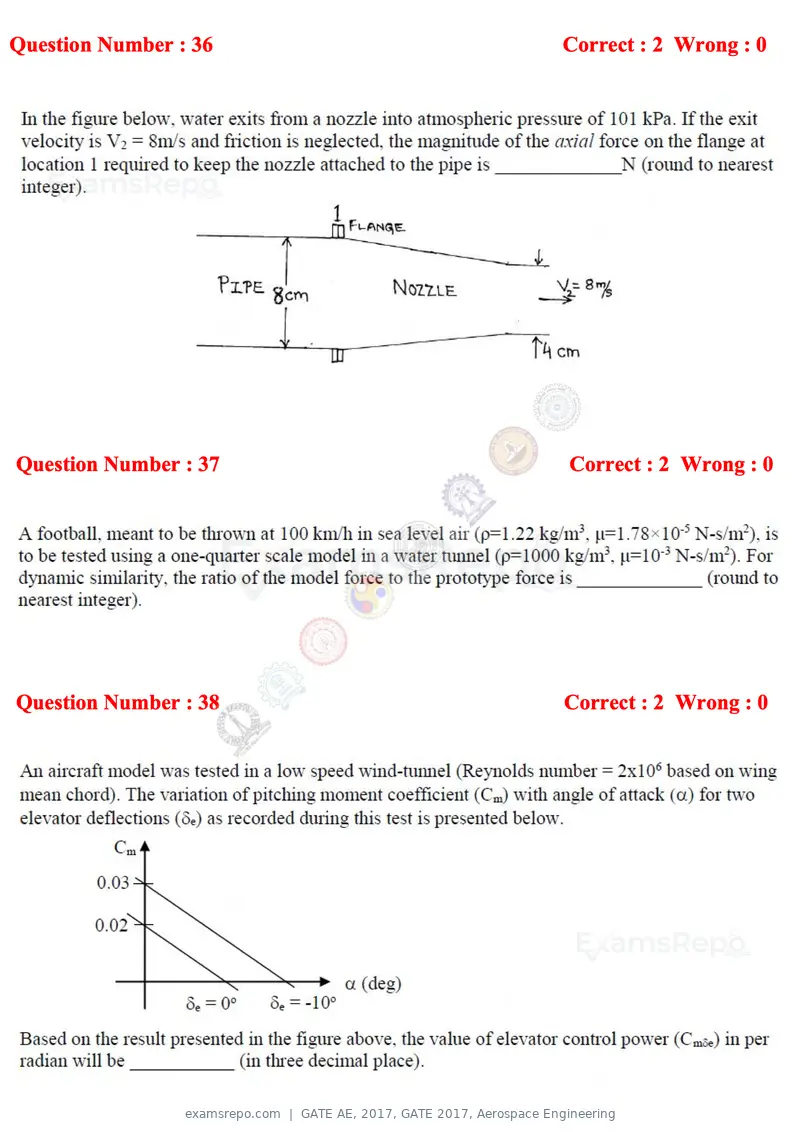 GATE AE 2017 question paper, GATE 2017, Aerospace Engineering, page 12 of 23