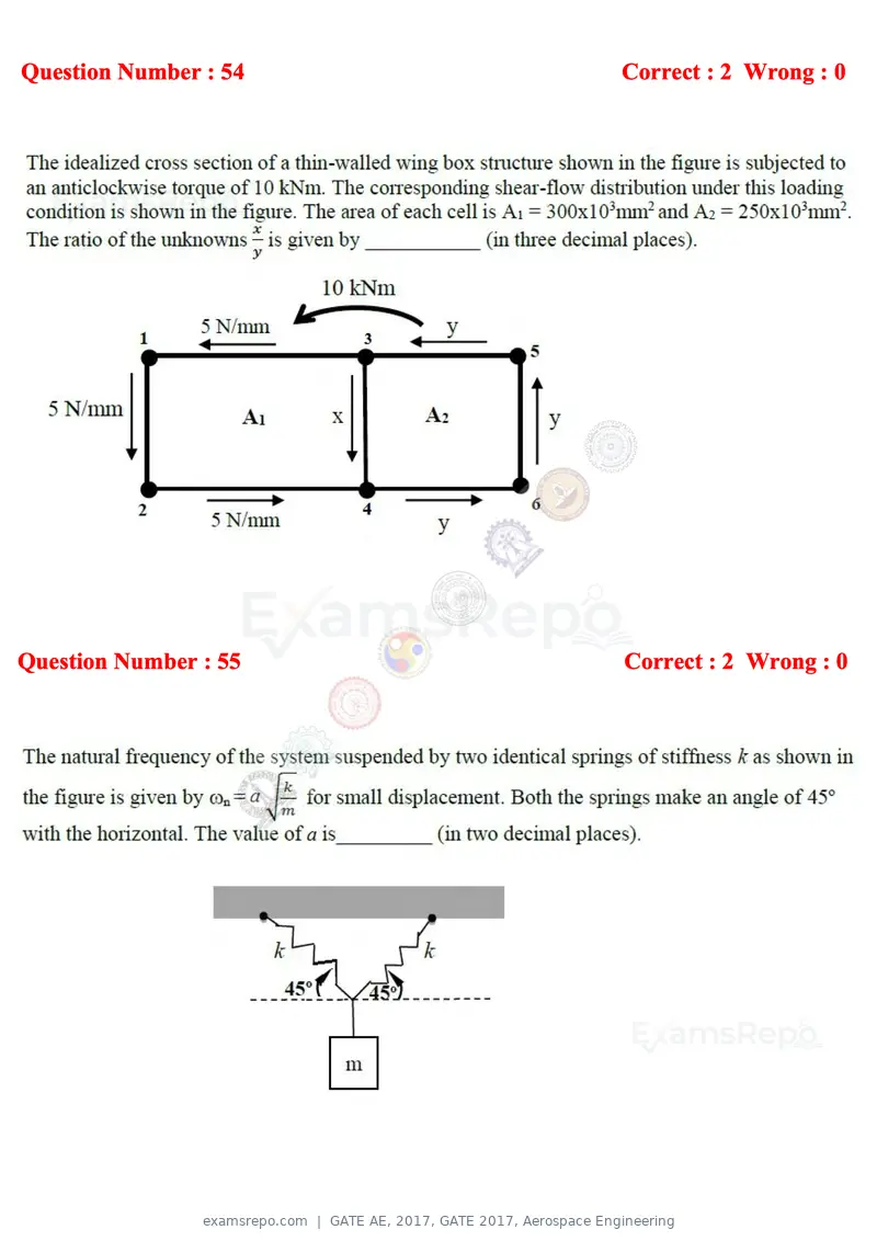 GATE AE 2017 question paper, GATE 2017, Aerospace Engineering, page 18 of 23