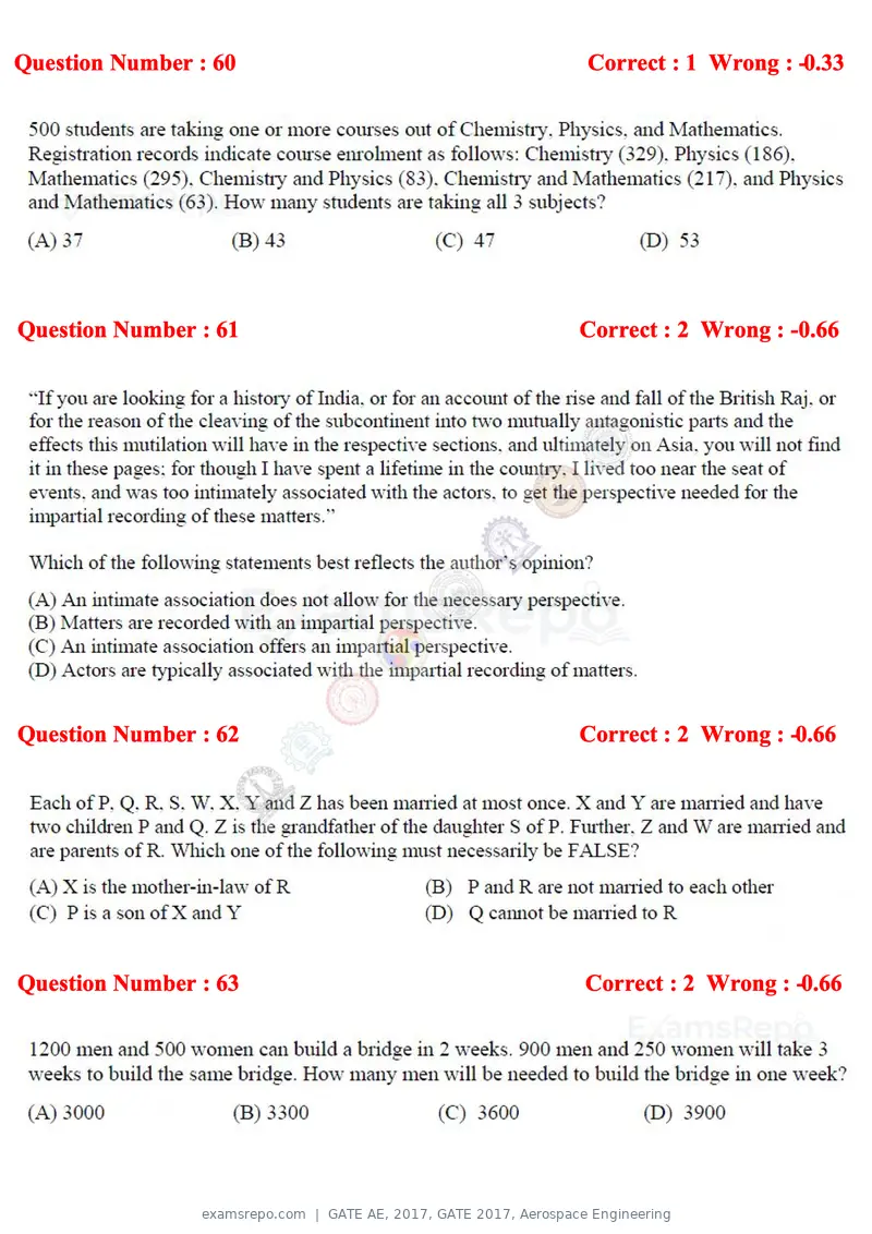 GATE AE 2017 question paper, GATE 2017, Aerospace Engineering, page 20 of 23