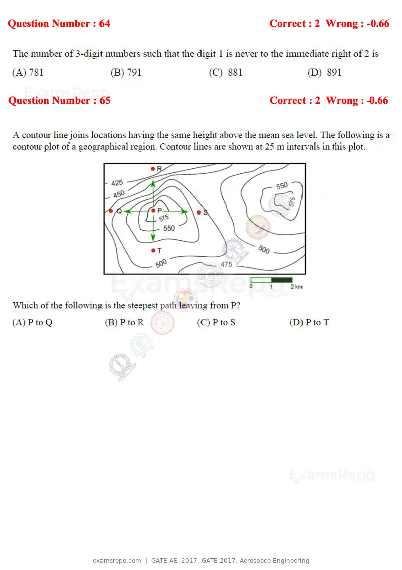 GATE AE 2017 question paper, GATE 2017, Aerospace Engineering, page 21 of 23