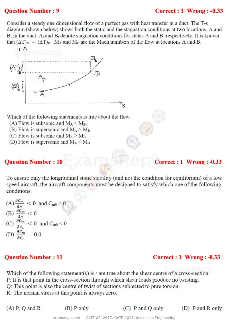 GATE AE 2017 question paper, GATE 2017, Aerospace Engineering, page 4 of 23