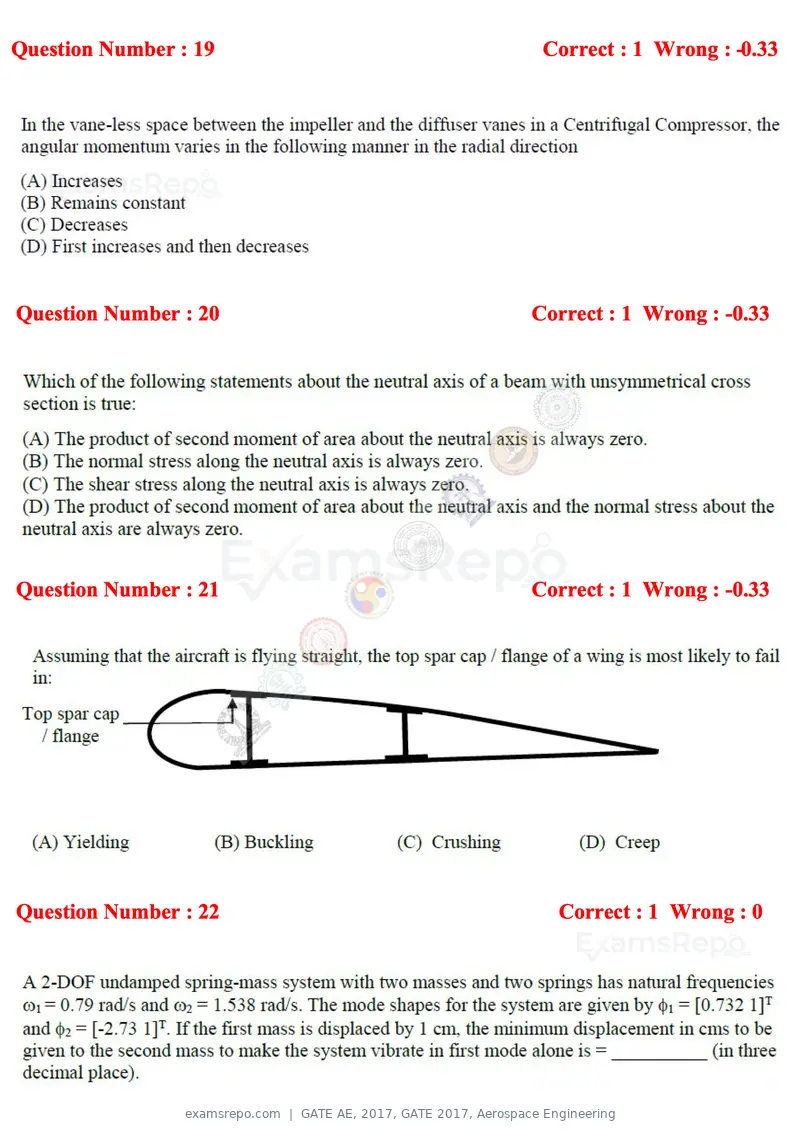 GATE AE 2017 question paper, GATE 2017, Aerospace Engineering, page 7 of 23