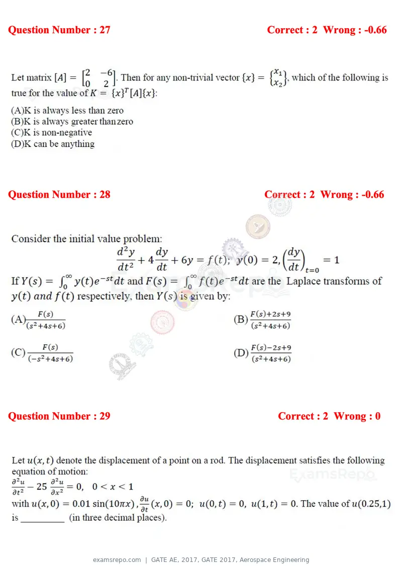 GATE AE 2017 question paper, GATE 2017, Aerospace Engineering, page 9 of 23