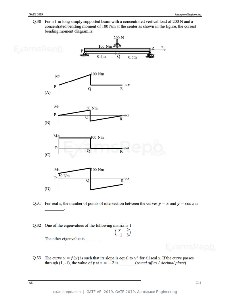 GATE AE 2019 question paper, GATE 2019, Aerospace Engineering, page 10 of 18