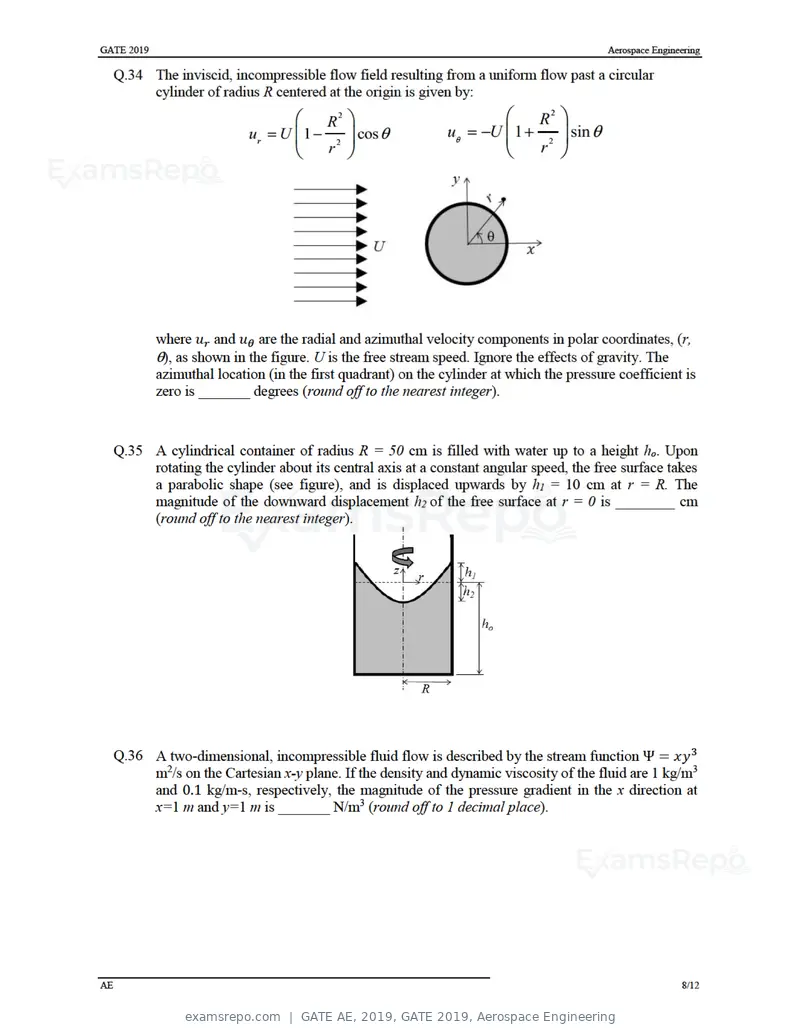 GATE AE 2019 question paper, GATE 2019, Aerospace Engineering, page 11 of 18