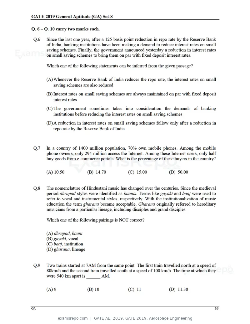 GATE AE 2019 question paper, GATE 2019, Aerospace Engineering, page 2 of 18