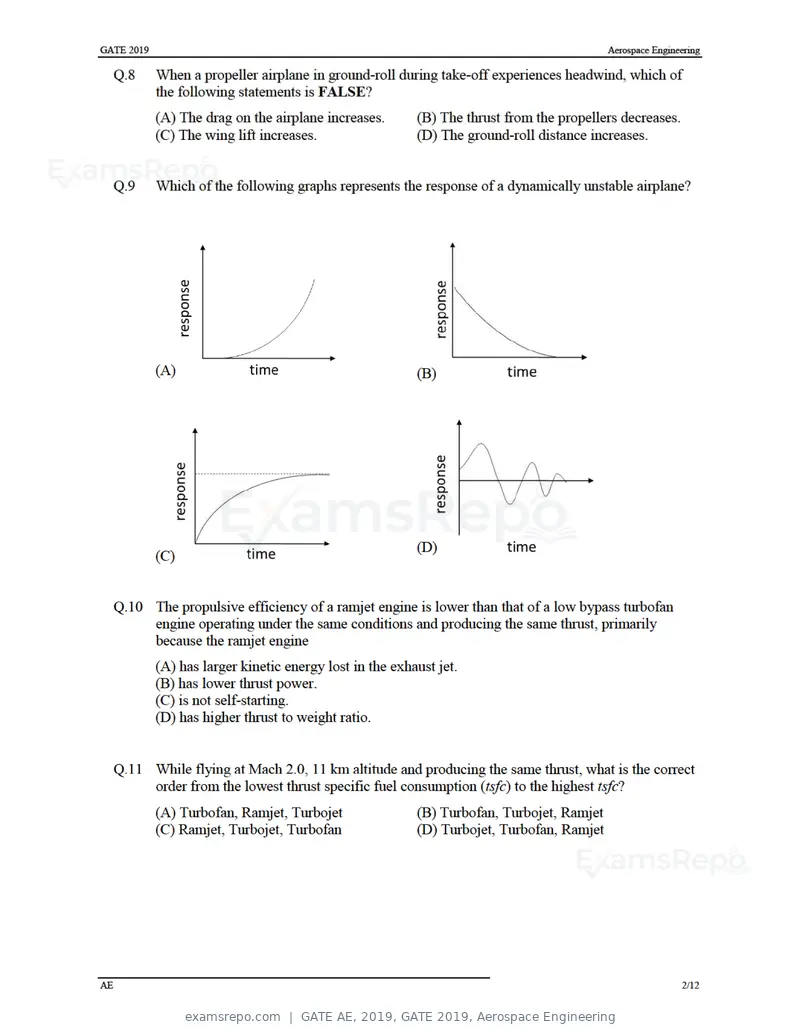 GATE AE 2019 question paper, GATE 2019, Aerospace Engineering, page 5 of 18