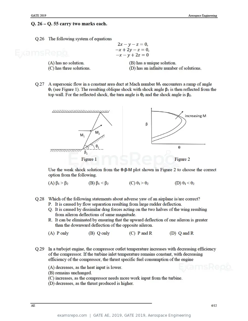 GATE AE 2019 question paper, GATE 2019, Aerospace Engineering, page 9 of 18