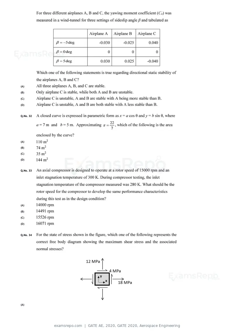 GATE AE 2020 question paper, GATE 2020, Aerospace Engineering, page 10 of 17