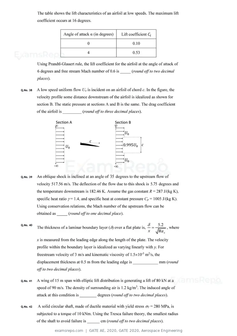 GATE AE 2020 question paper, GATE 2020, Aerospace Engineering, page 12 of 17