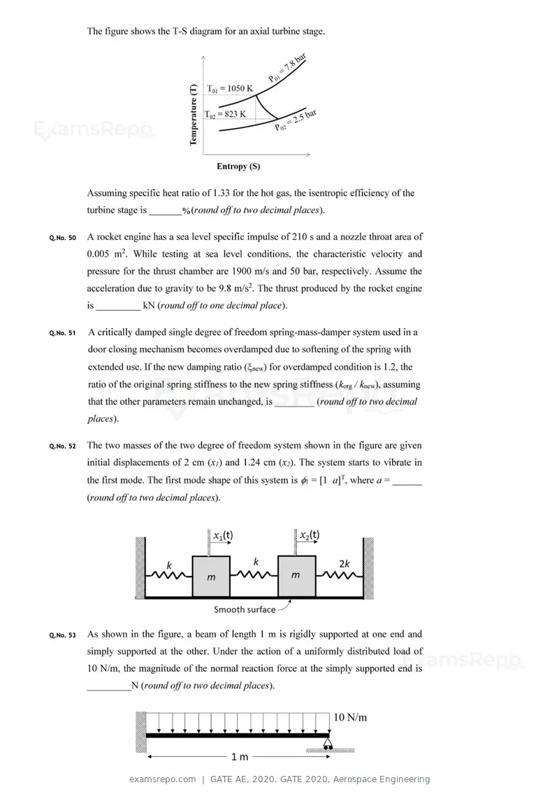 GATE AE 2020 question paper, GATE 2020, Aerospace Engineering, page 14 of 17