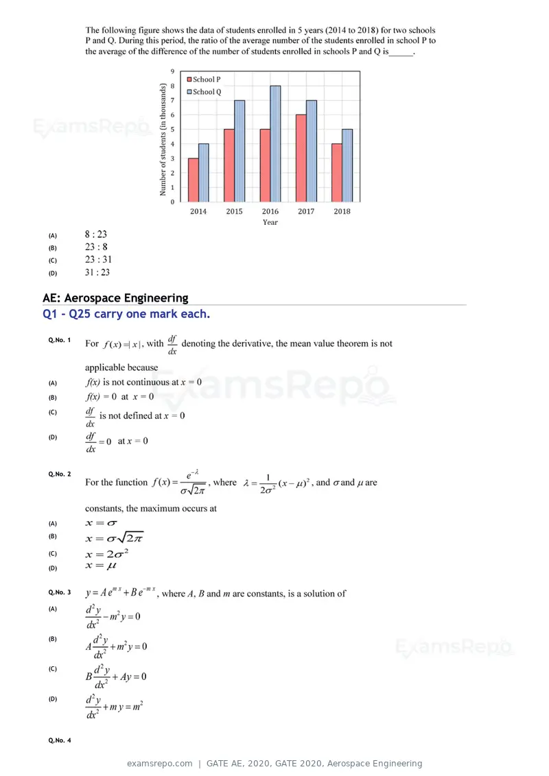 GATE AE 2020 question paper, GATE 2020, Aerospace Engineering, page 3 of 17