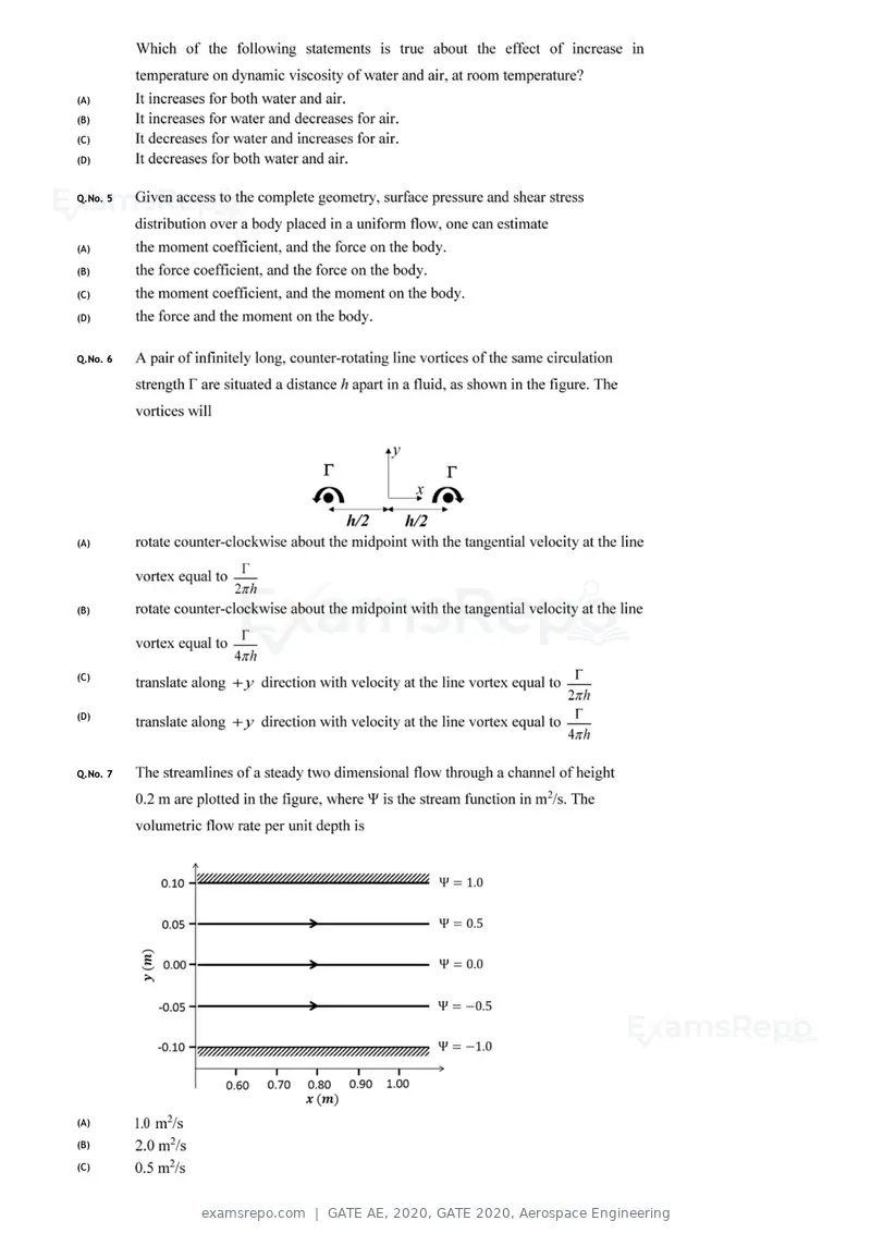 GATE AE 2020 question paper, GATE 2020, Aerospace Engineering, page 4 of 17