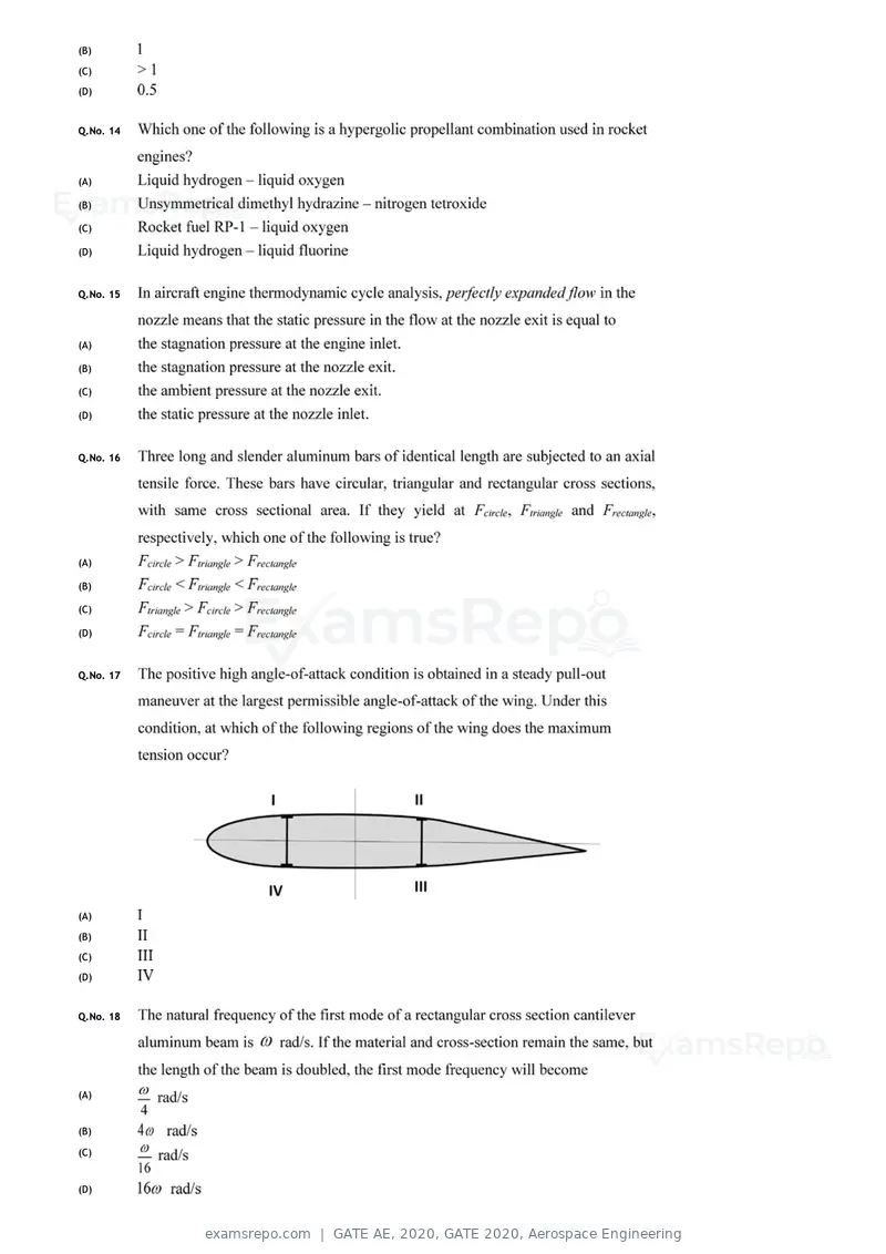 GATE AE 2020 question paper, GATE 2020, Aerospace Engineering, page 6 of 17