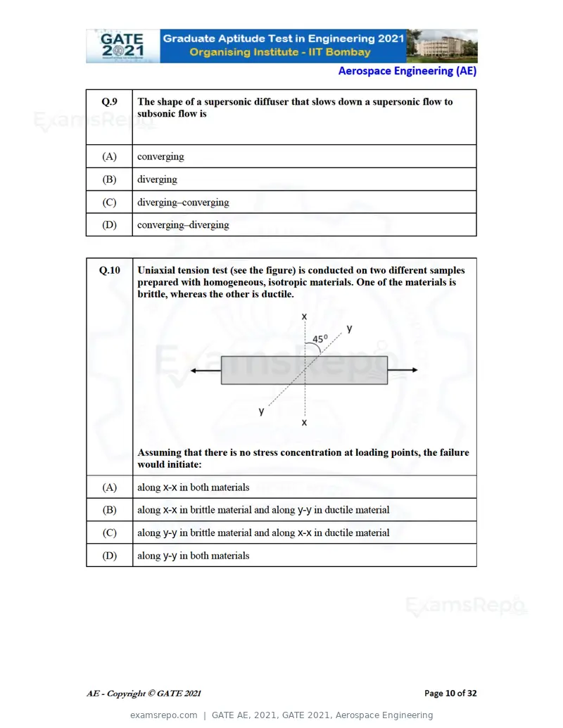 GATE AE 2021 question paper, GATE 2021, Aerospace Engineering, page 10 of 35
