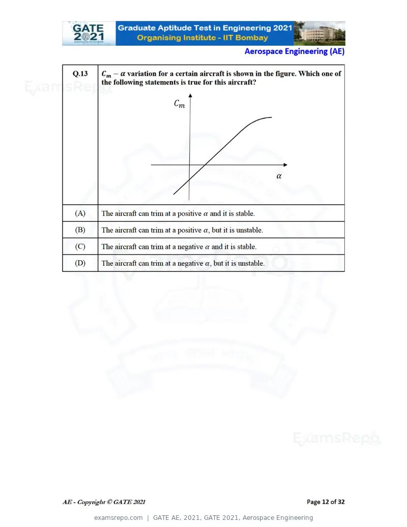 GATE AE 2021 question paper, GATE 2021, Aerospace Engineering, page 12 of 35