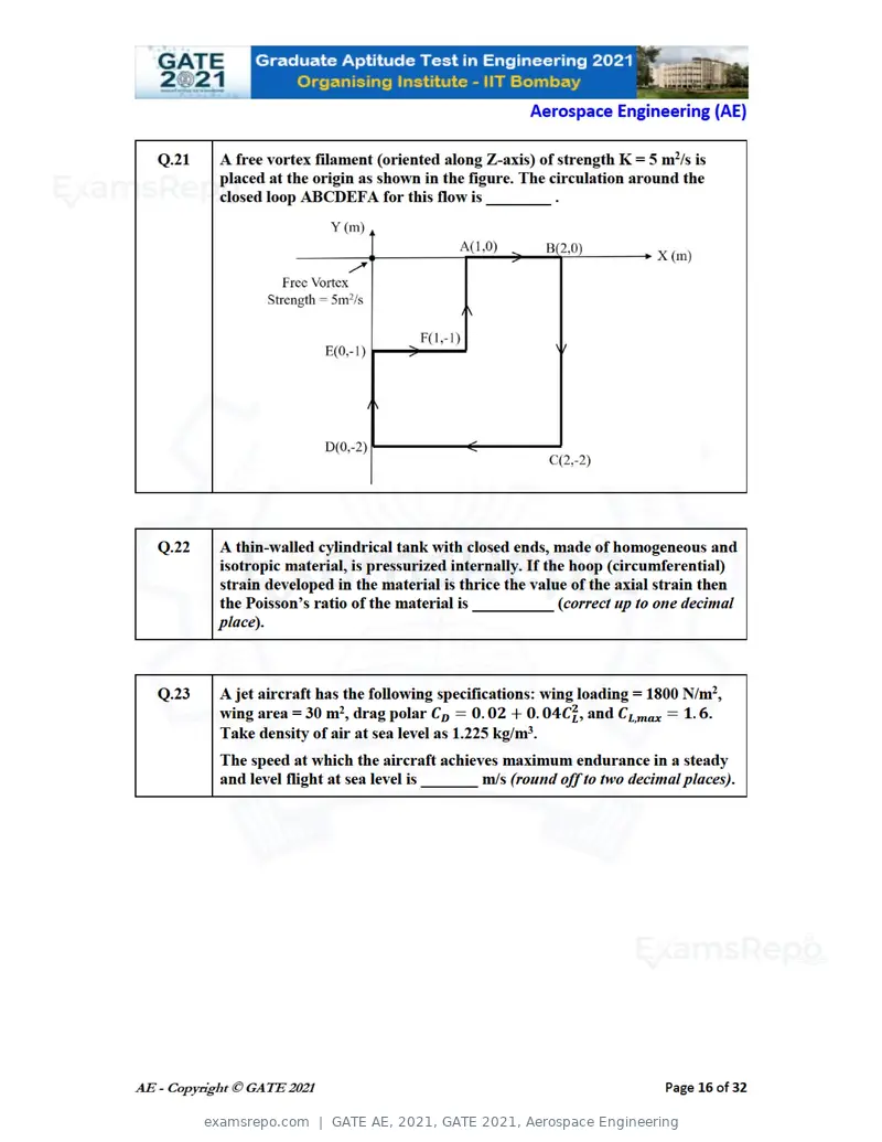 GATE AE 2021 question paper, GATE 2021, Aerospace Engineering, page 16 of 35