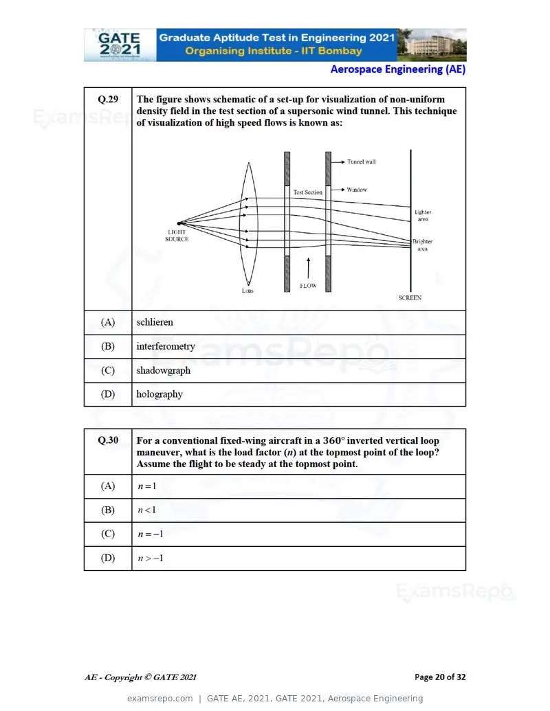 GATE AE 2021 question paper, GATE 2021, Aerospace Engineering, page 20 of 35