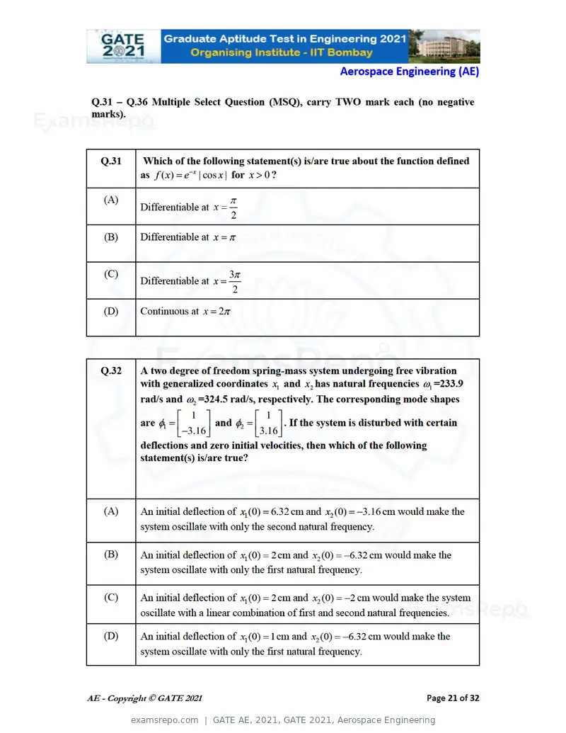 GATE AE 2021 question paper, GATE 2021, Aerospace Engineering, page 21 of 35